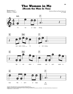 The Woman In Me (Needs The Man In You) von Shania Twain (Download) 