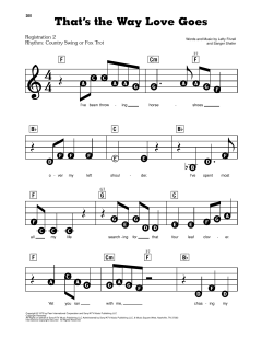 That's The Way Love Goes von Merle Haggard (Download) 