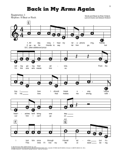 Back In My Arms Again von The Supremes (Download) 