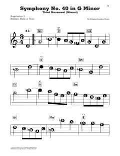 Symphony No. 40 In G Minor, Third Movement (Download) 