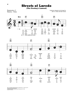 Streets Of Laredo (The Cowboy's Lament) von Alan Lomax (Download) 