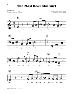 The Most Beautiful Girl von Charlie Rich (Download) 