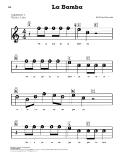 La Bamba von Los Lobos (Download) 