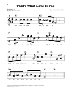 That's What Love Is For von Amy Grant (Download) 