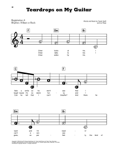 Teardrops On My Guitar von Taylor Swift (Download) 