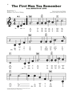 The First Man You Remember von Don Black (Download) 