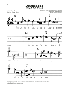 Slightly Out Of Tune (Desafinado) von Jon Hendricks (Download) 