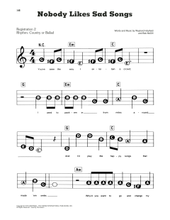 Nobody Likes Sad Songs von Ronnie Milsap (Download) 