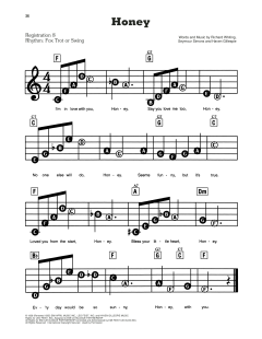 Honey von Haven Gillespie (Download) 