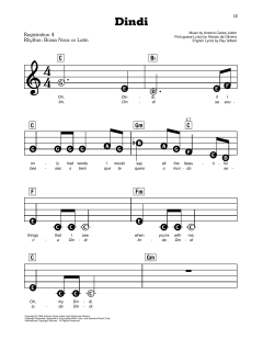 Dindi von Ray Gilbert (Download) 