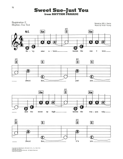 Sweet Sue-Just You von Victor Young (Download) 