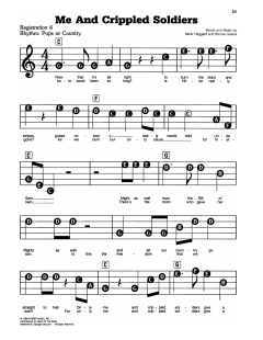 Me And Crippled Soldiers von Merle Haggard (Download) 