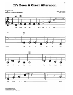 It's Been A Great Afternoon von Merle Haggard (Download) 