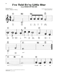 I've Told Ev'ry Little Star von Jerome Kern (Download) 