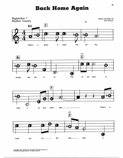 Back Home Again von John Denver (Download) 