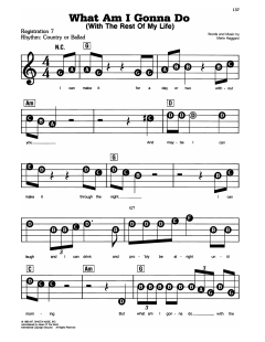 What Am I Gonna Do (With The Rest Of My Life) von Merle Haggard (Download) 