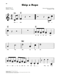 Skip A Rope von Jack Moran (Download) 
