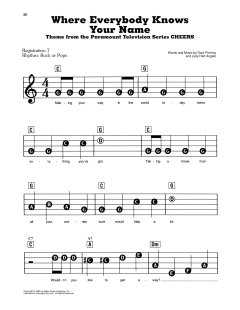 Where Everybody Knows Your Name von Gary Portnoy (Download) 