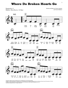 Where Do Broken Hearts Go von Whitney Houston (Download) 