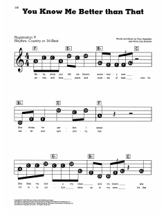 You Know Me Better Than That von George Strait (Download) 