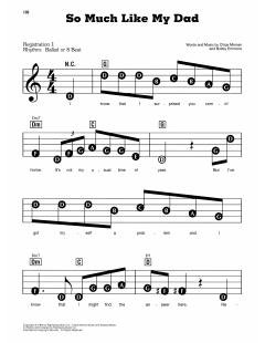 So Much Like My Dad von Chips Moman (Download) 