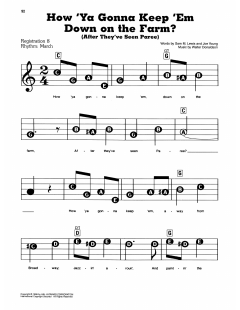 How 'Ya Gonna Keep 'em Down On The Farm? von Nora Bayes (Download) 