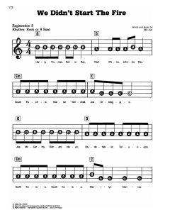 We Didn't Start The Fire von Billy Joel (Download) 