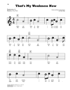 That's My Weakness Now von Bud Green (Download) 