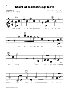 Start Of Something New von Robbie Nevil (Download) 