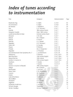 Fun and Games with the Recorder Ensemble Collection von Peter Bowman 