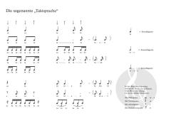 Silbenfibel für Violine von Beate Albrecht im Alle Noten Shop kaufen