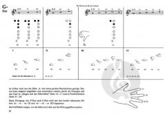 Silbenfibel für Blockflöte (Beate Albrecht) 