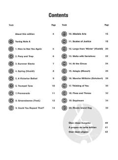 Skilful Solos von Phillip Sparke 
