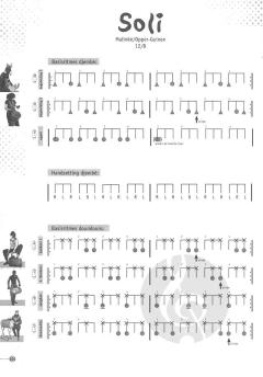 Djembé-percussie uit West-Afrika von Sylvia Franke 