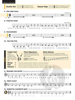 Essential Elements for Band 1 - F Horn  
