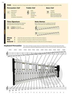 Essential Elements for Band 1 - Percussion  