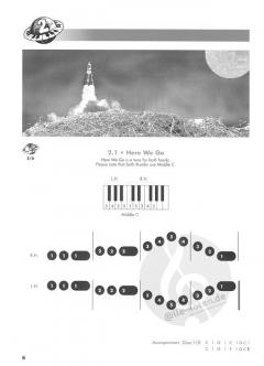 Keyboard World 1 (English) von Michiel Merkies 