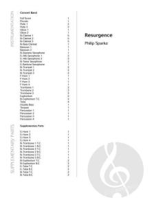 Resurgence von Philip Sparke 
