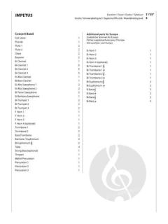 Impetus von Thierry Deleruyelle 