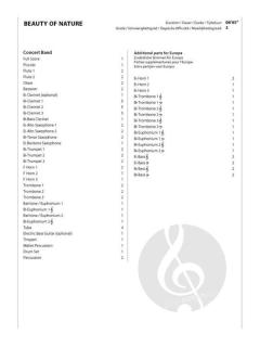 Beauty of Nature von Jacob de Haan 