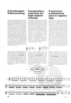 ASA: Atmung Stütze Ansatz - Methode von Rolf Quinque (Download) 