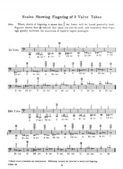 Arban-Prescott: First And Second Year 