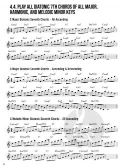 Schule der Bogentechnik op. 2/1 von Otakar Ševčík 