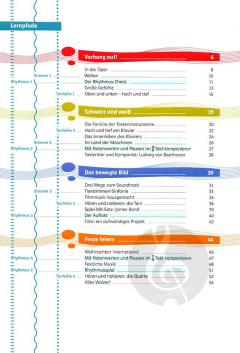 Musik aktiv 2  von Breitschopf, Ferdinand 