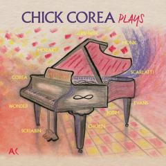 Improvisation On Scarlatti von Chick Corea (Download) 