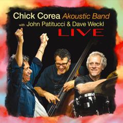 Morning Sprite von Chick Corea (Download) 