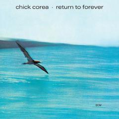 Sometime Ago von Chick Corea (Download) 