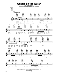 Candle On The Water von Helen Reddy (Download) 