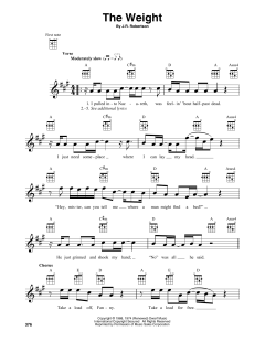 The Weight von The Band (Download) 