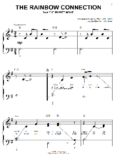 The Rainbow Connection von Paul Williams (Download) 